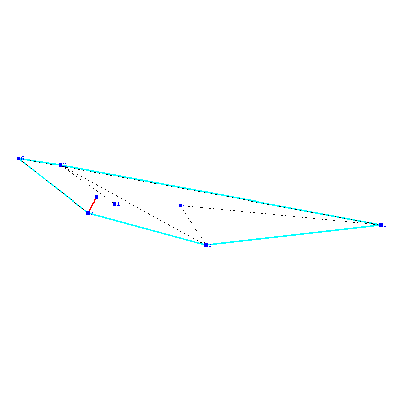 Flugauswertung